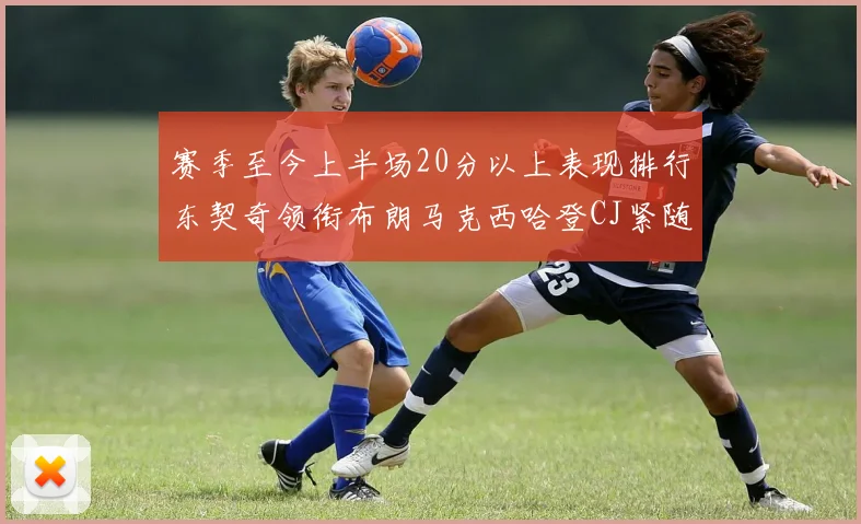 赛季至今上半场20分以上表现排行东契奇领衔布朗马克西哈登CJ紧随其后